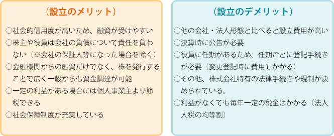 �ݗ��̃����b�g�E�f�����b�g