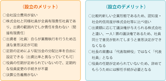 �ݗ��̃����b�g�E�f�����b�g