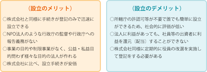 �ݗ��̃����b�g�E�f�����b�g