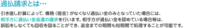 引き直し計算によって、債務(借金)がなくなり過払い金のみとなっていた場合には、相手方に過払い金返還の請求を行います。相手方が過払い金を認めている場合などには、訴訟をしなくても回収を図ることができ、返金までの期間も短期間で処理することが可能です。