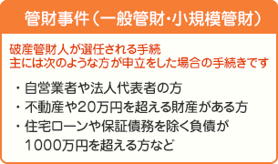 �s���Y���̍��Y������ꍇ