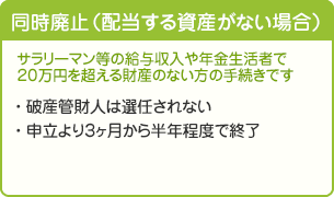 �����p�~(�z�����鎑�Y���Ȃ��ꍇ)